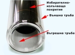 , , Вакумна тръба за слънчев колектор - 47/1500, 4бр. в кутия